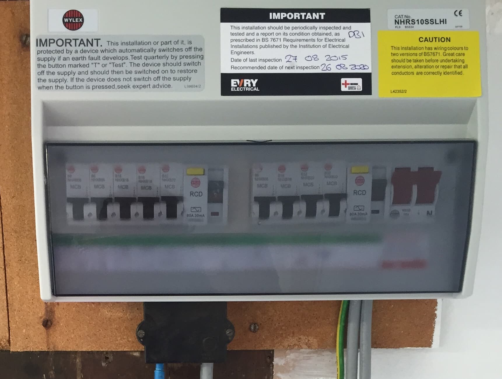 Cuadro eléctrico con diferenciales